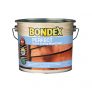 Bondex Perfect – Tixotróp vizes vastaglazúr